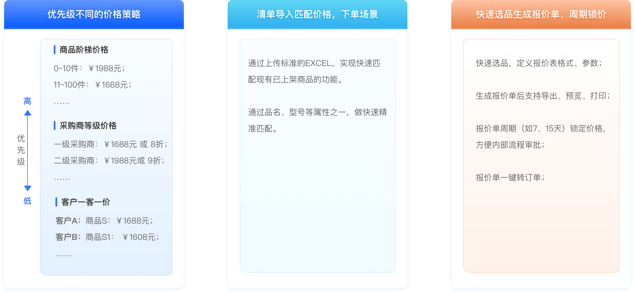 First slide